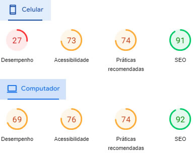 velocidade loja virtual solifes